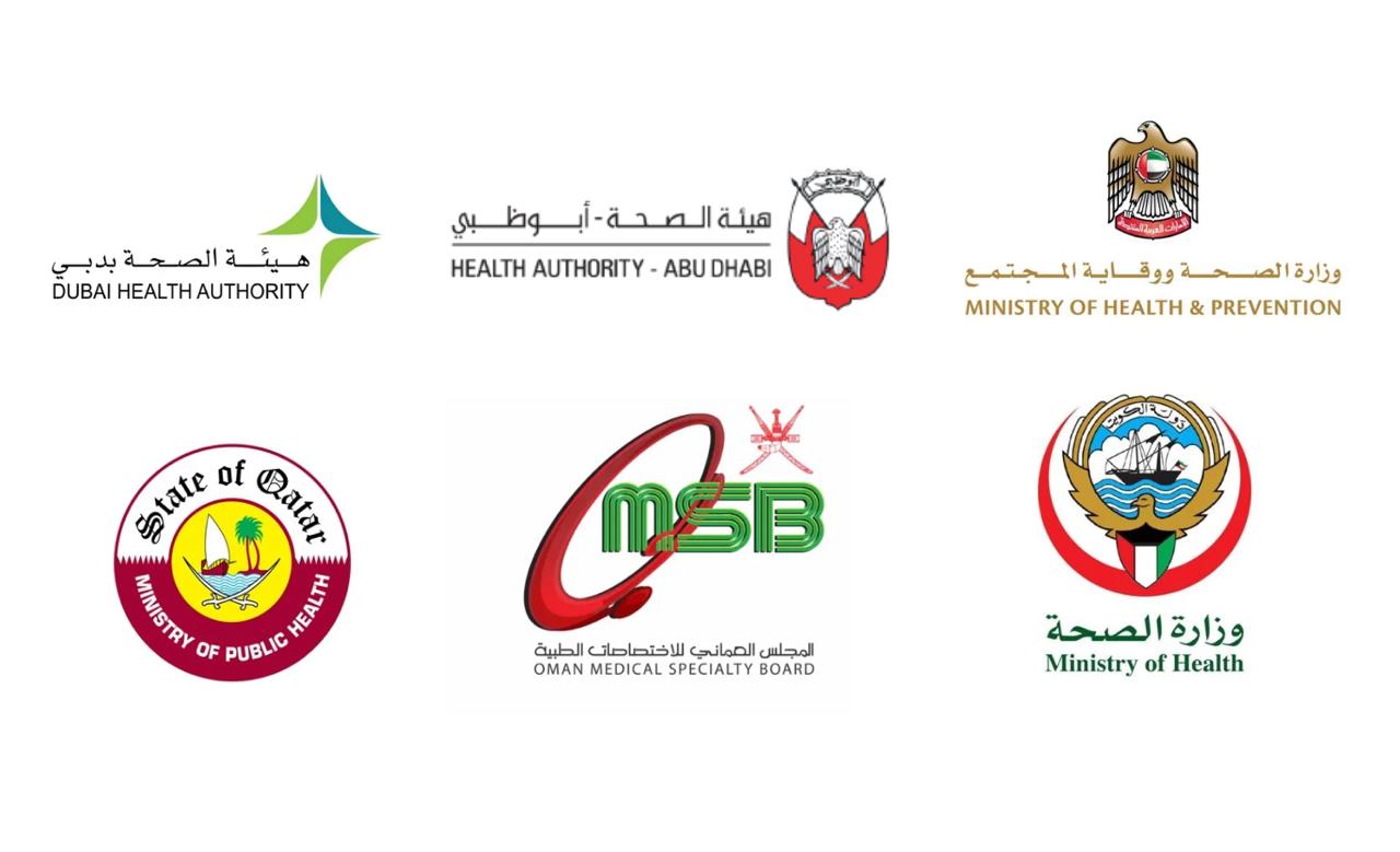 How to Pass the Prometric Dental Exam: A Smart Strategy for Gulf Dentists