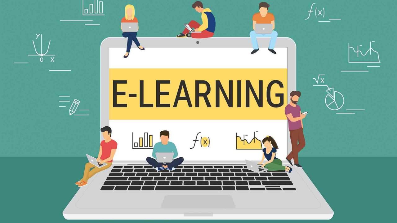 E-Learning for Dentists: The Future of Prometric Dental Education in the Middle East and Asia